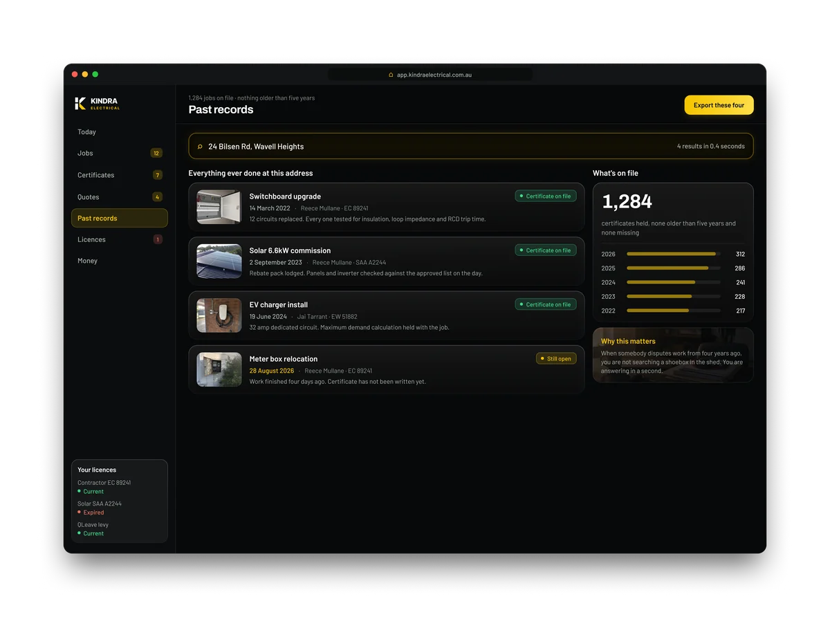 Past records — 1,284 certificates, findable by address